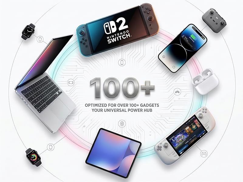 Made to Power All Your Favourite Tech
