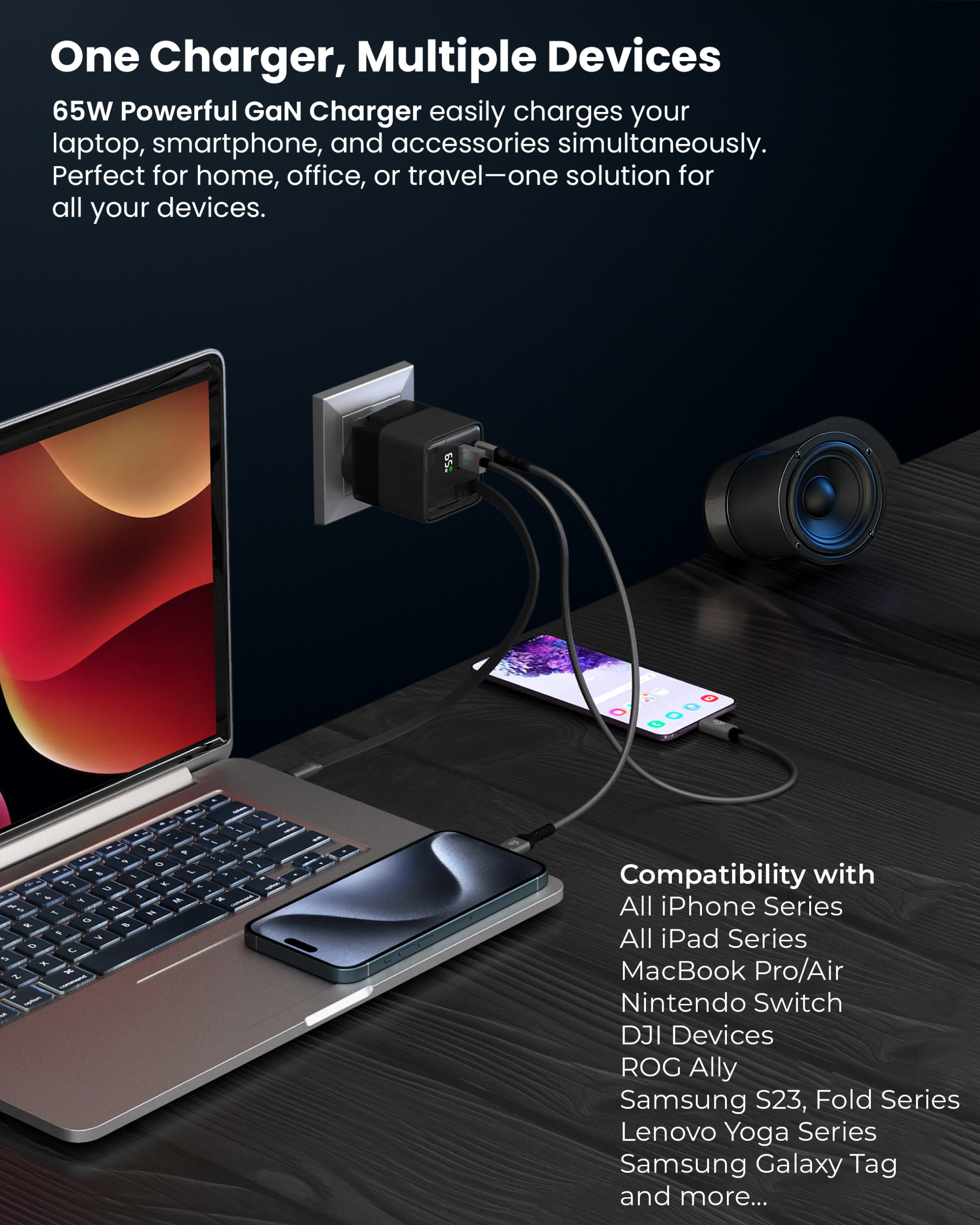 Revix65 Charger with Retractable - Image 4