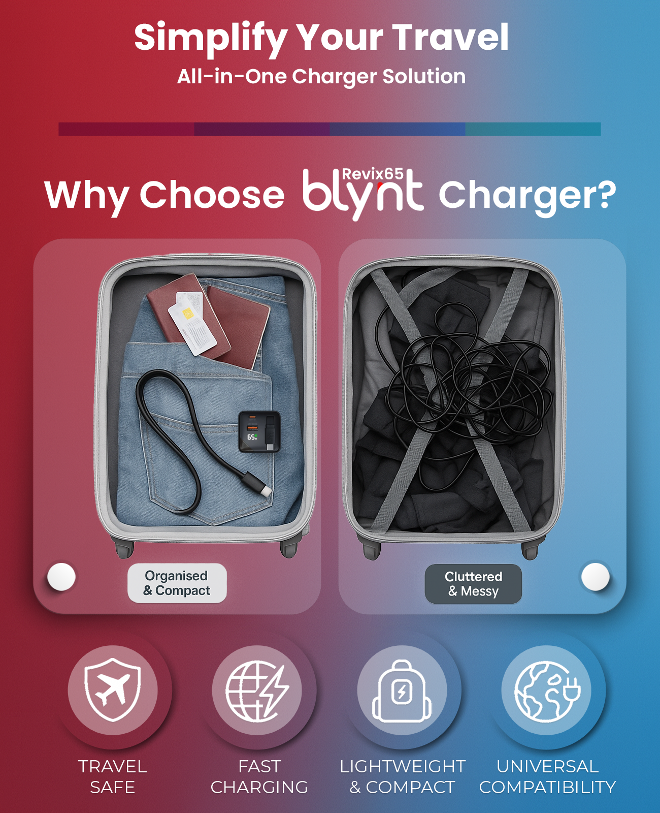 Revix65 Charger with Retractable - Image 5