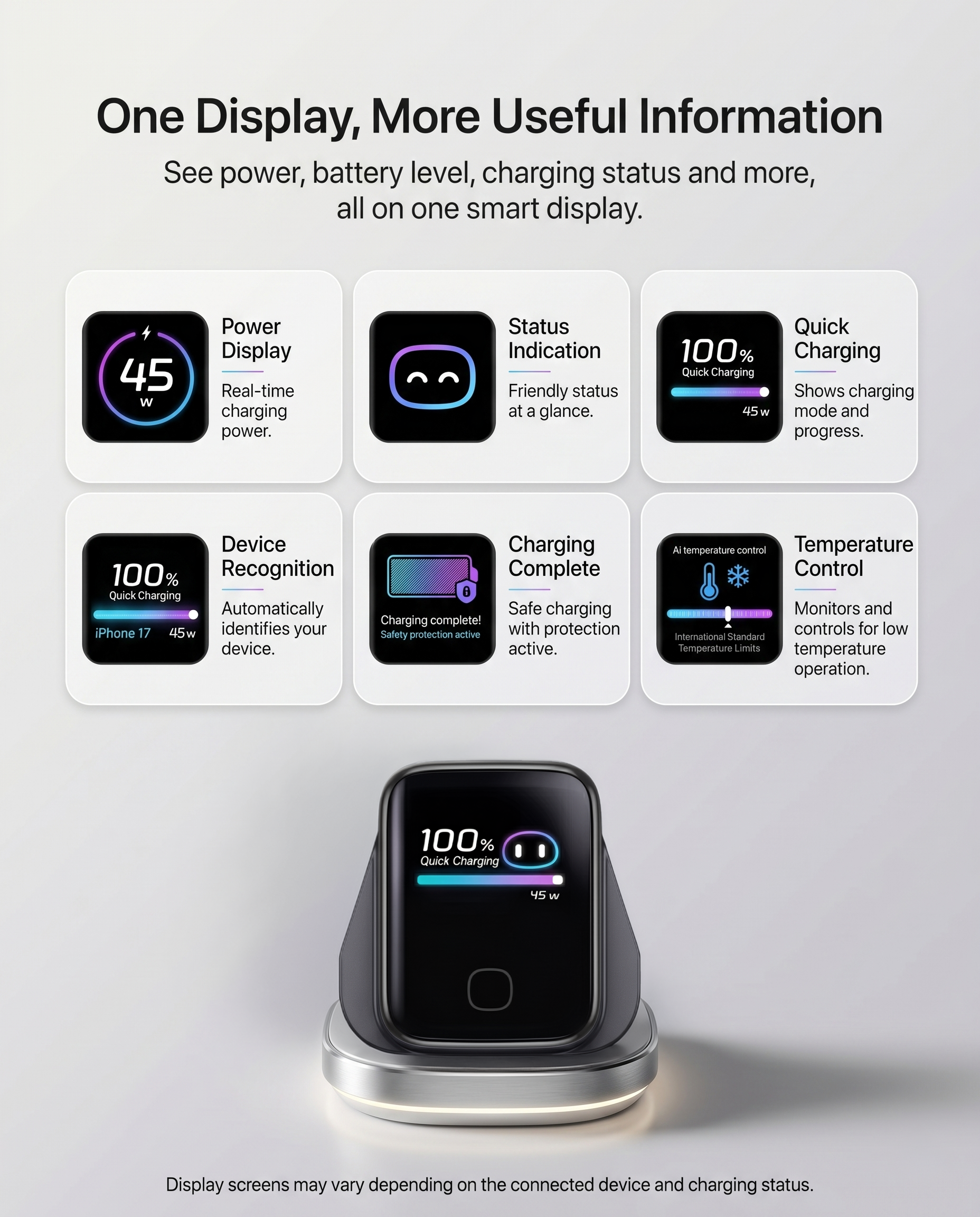 Atom45 45W USB C Charger with Smart Display - Image 5