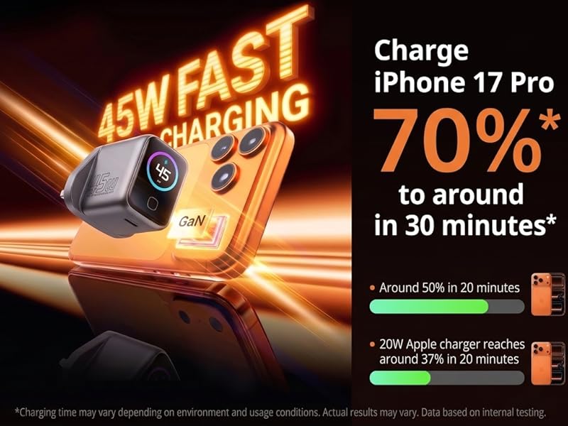 Charge Faster. Get More Done.